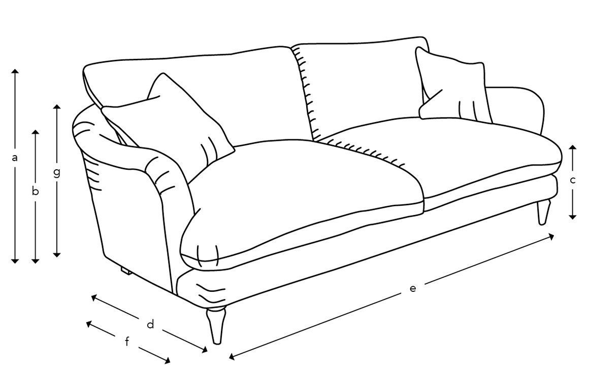 Sofas & Stuff